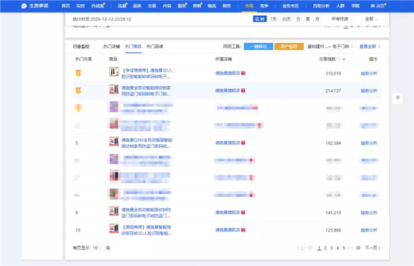 德施曼智能鎖丨雙12大促包攬單品銷售冠亞軍 前5位單品占據3席 德施曼智能鎖丨雙12大促包攬單品銷售冠亞軍 前5位單品占據3席