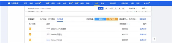 德施曼智能鎖丨雙12大促包攬單品銷售冠亞軍 前5位單品占據3席 德施曼智能鎖丨雙12大促包攬單品銷售冠亞軍 前5位單品占據3席