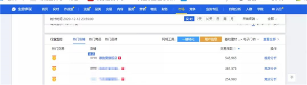 德施曼智能鎖丨雙12大促包攬單品銷售冠亞軍 前5位單品占據3席 德施曼智能鎖丨雙12大促包攬單品銷售冠亞軍 前5位單品占據3席
