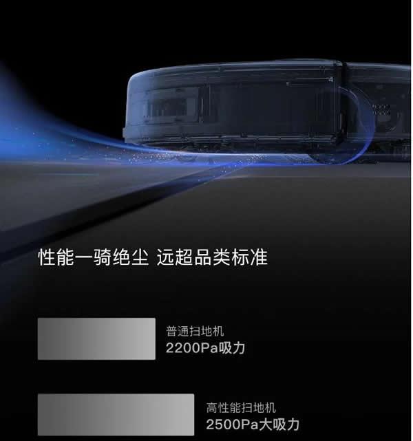 歐瑞博新品問世:真AI掃拖性能至尊全能登場 歐瑞博新品問世:真AI掃拖性能至尊全能登場