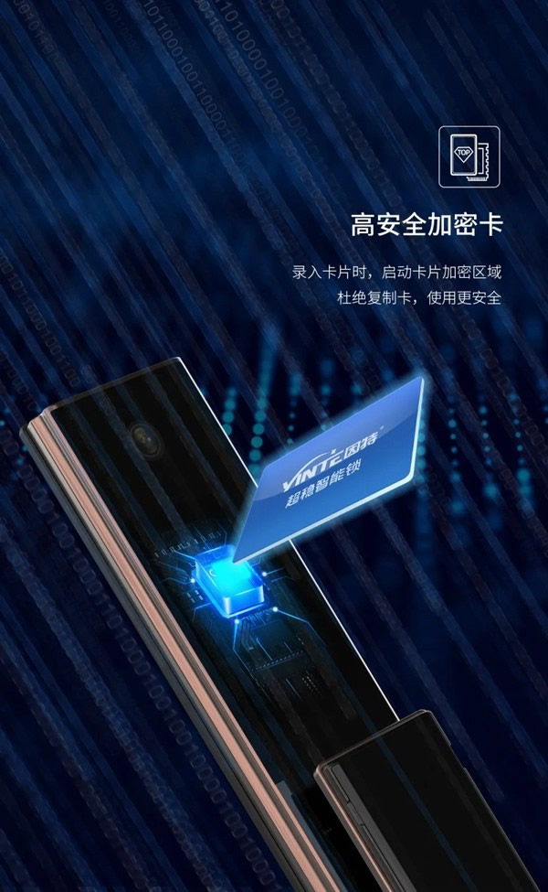因特V55-S智能貓眼鎖全新升級 因特V55-S智能貓眼鎖全新升級