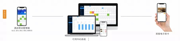 爆料! 又一個屬于楊格鎖業的小驕傲 爆料! 又一個屬于楊格鎖業的小驕傲