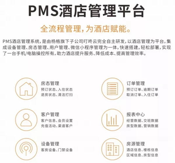 爆料! 又一個屬于楊格鎖業的小驕傲 爆料! 又一個屬于楊格鎖業的小驕傲