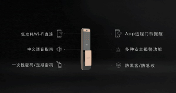 SAMSUNG SDS：家居請就位，向美好生活出發