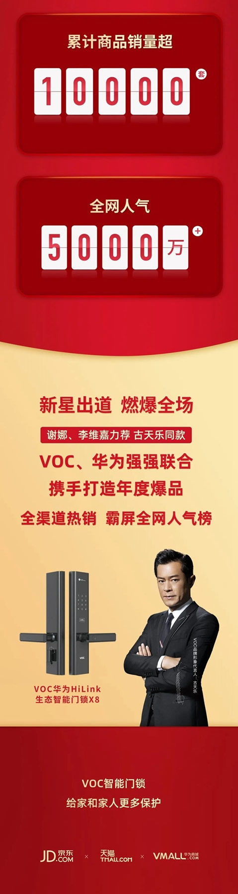 VOC智能門鎖創(chuàng)智能鎖行業(yè)訂單翻倍最快紀錄 VOC智能門鎖創(chuàng)智能鎖行業(yè)訂單翻倍最快紀錄