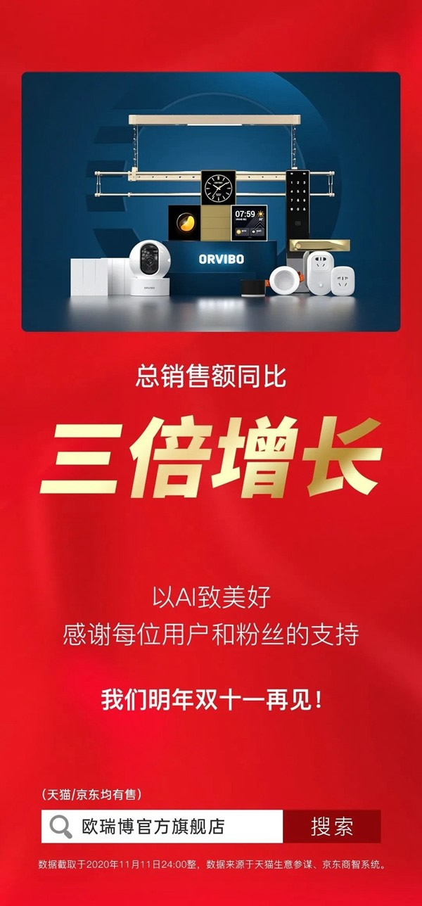 ORVIBO歐瑞博|雙十一智能開關品類銷量TOP1