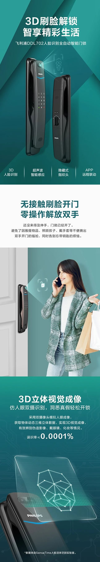 飛利浦智能鎖首款3D人臉識(shí)別全自動(dòng)智能鎖重磅來襲