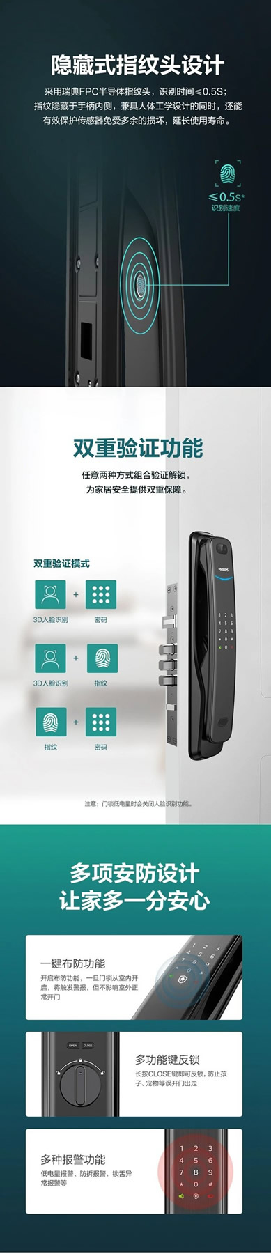 飛利浦智能鎖首款3D人臉識(shí)別全自動(dòng)智能鎖重磅來襲