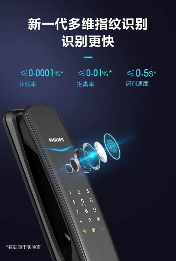 飛利浦智能鎖:爆款智能鎖DDL702E今夜登陸李誕直播間 飛利浦智能鎖:爆款智能鎖DDL702E今夜登陸李誕直播間