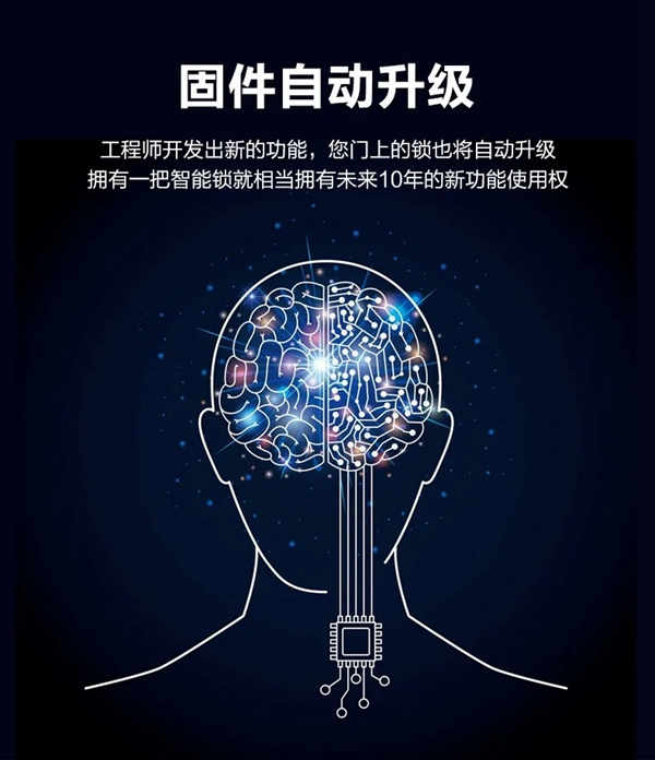 飛利浦智能鎖:爆款智能鎖DDL702E今夜登陸李誕直播間 飛利浦智能鎖:爆款智能鎖DDL702E今夜登陸李誕直播間