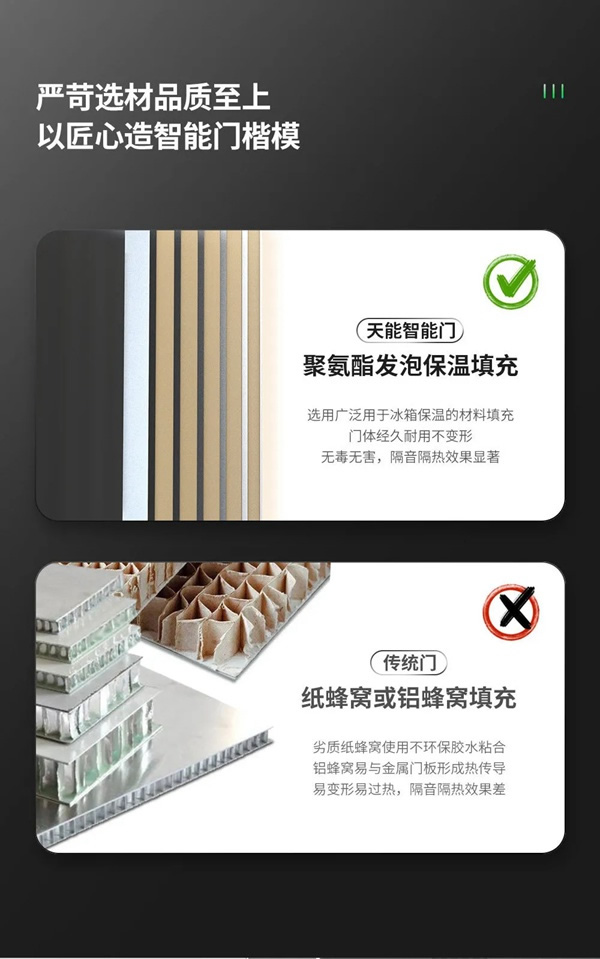 亞太天能一代智能門首度耀世亮相