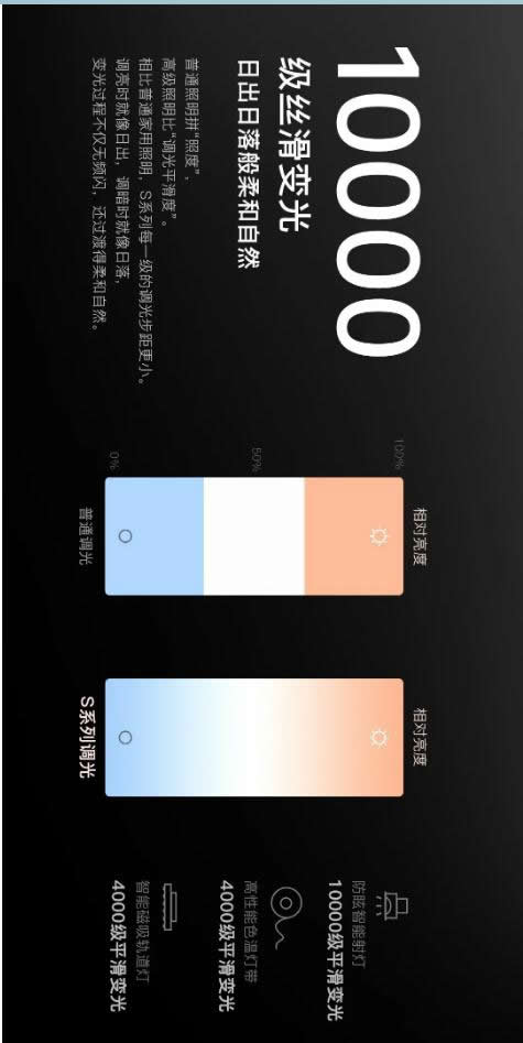 歐瑞博超級(jí)智能照明全球首發(fā) 