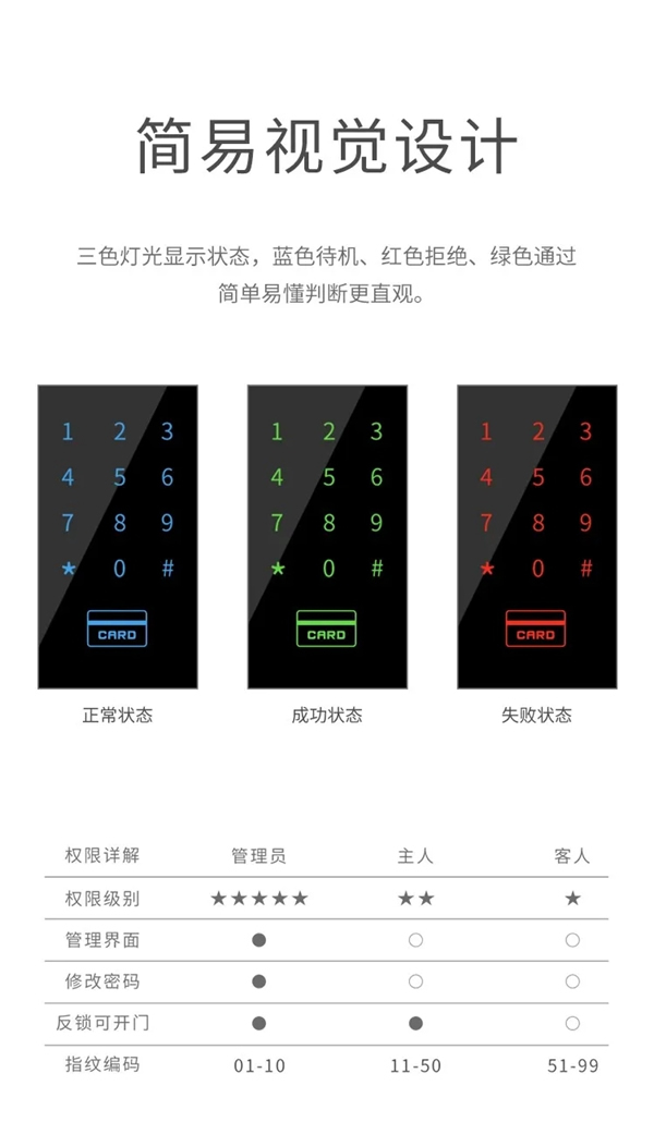 艾棲純銅智能鎖·菩提驚艷登場(chǎng)