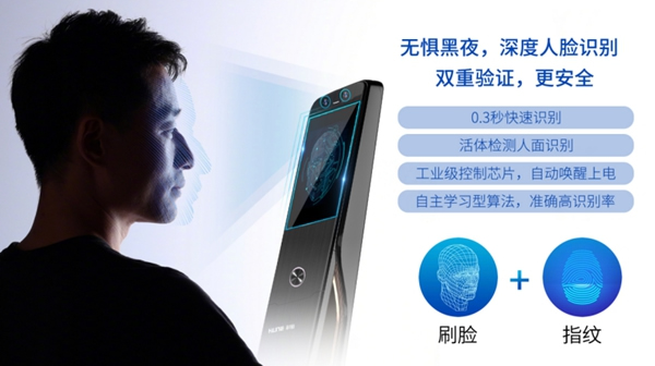 科裕3D人臉識別智能鎖,刷臉秒開,引圍觀 科裕3D人臉識別智能鎖,刷臉秒開,引圍觀