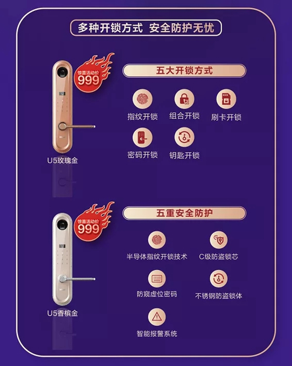 海爾智能家居:國慶假期,一組安防套裝助您遠離崩潰 海爾智能家居:國慶假期,一組安防套裝助您遠離崩潰