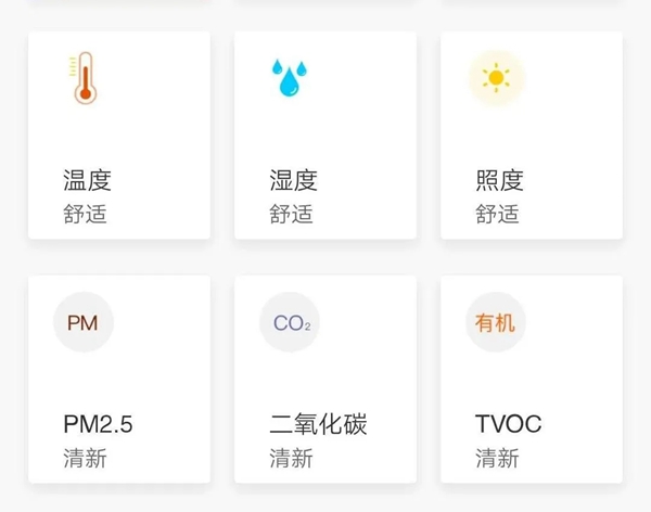 ThinkHome 定制適合你的智能方案