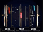 王力智能鎖:無論明槍,還是暗箭,統統可以輕松防御