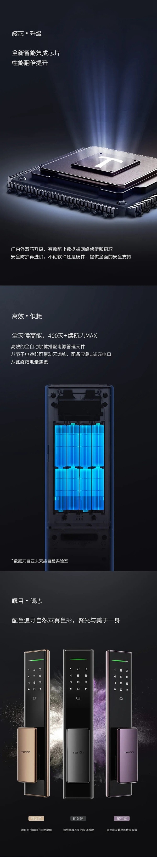 亞太天能A5全新全自動便捷推拉指紋鎖即將上市 亞太天能A5全新全自動便捷推拉指紋鎖即將上市