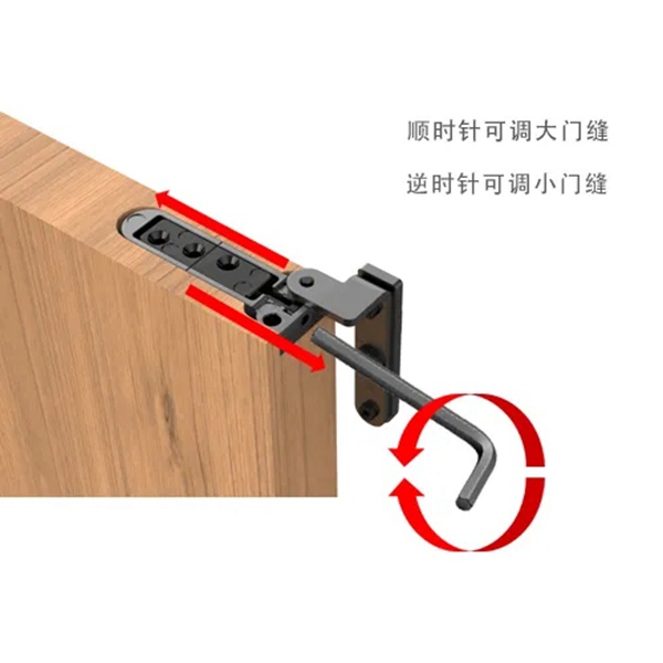 名門靜音門鎖:藏,往天涯海角藏 名門靜音門鎖:藏,往天涯海角藏