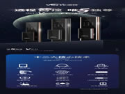 因特智能鎖新品十二大核心技術(shù)