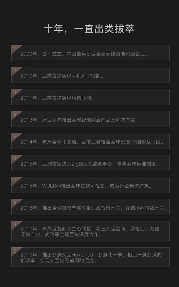 WULIAN南京物聯(lián)誠邀您的加盟