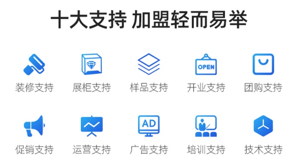 西勒奇智能鎖顏值與實力兼具,是2020加盟的好選擇 西勒奇智能鎖顏值與實力兼具,是2020加盟的好選擇