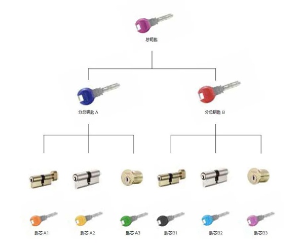 多瑪凱拔:長江邊的超五星“巨輪”正在浪漫啟航 多瑪凱拔:長江邊的超五星“巨輪”正在浪漫啟航