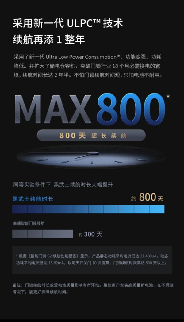 ORVIBO歐瑞博新品問世：鎖中貴族，一眼成癮！