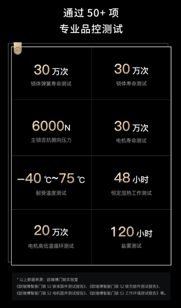 ORVIBO歐瑞博新品問世：鎖中貴族，一眼成癮！