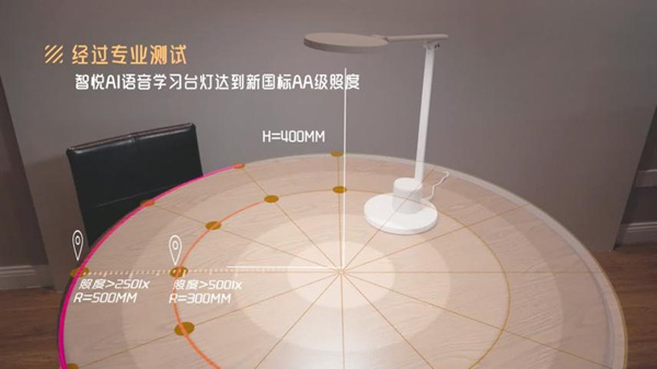 鴻雁智悅AI語音學(xué)習(xí)臺燈來了 鴻雁智悅AI語音學(xué)習(xí)臺燈來了