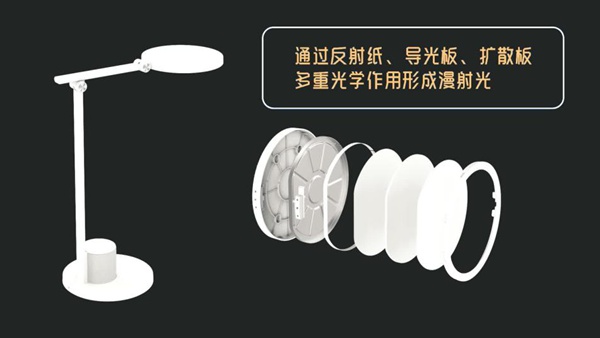 鴻雁智悅AI語音學(xué)習(xí)臺燈來了 鴻雁智悅AI語音學(xué)習(xí)臺燈來了