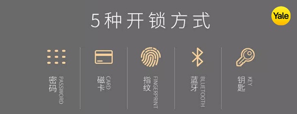 耶魯智能鎖YDM7216-KA，多重安保融合人性化開鎖給你超凡體驗