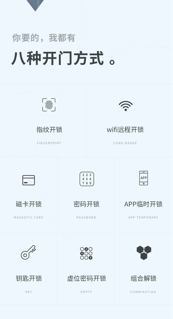 博克全自動貓眼安防智能鎖 博克全自動貓眼安防智能鎖