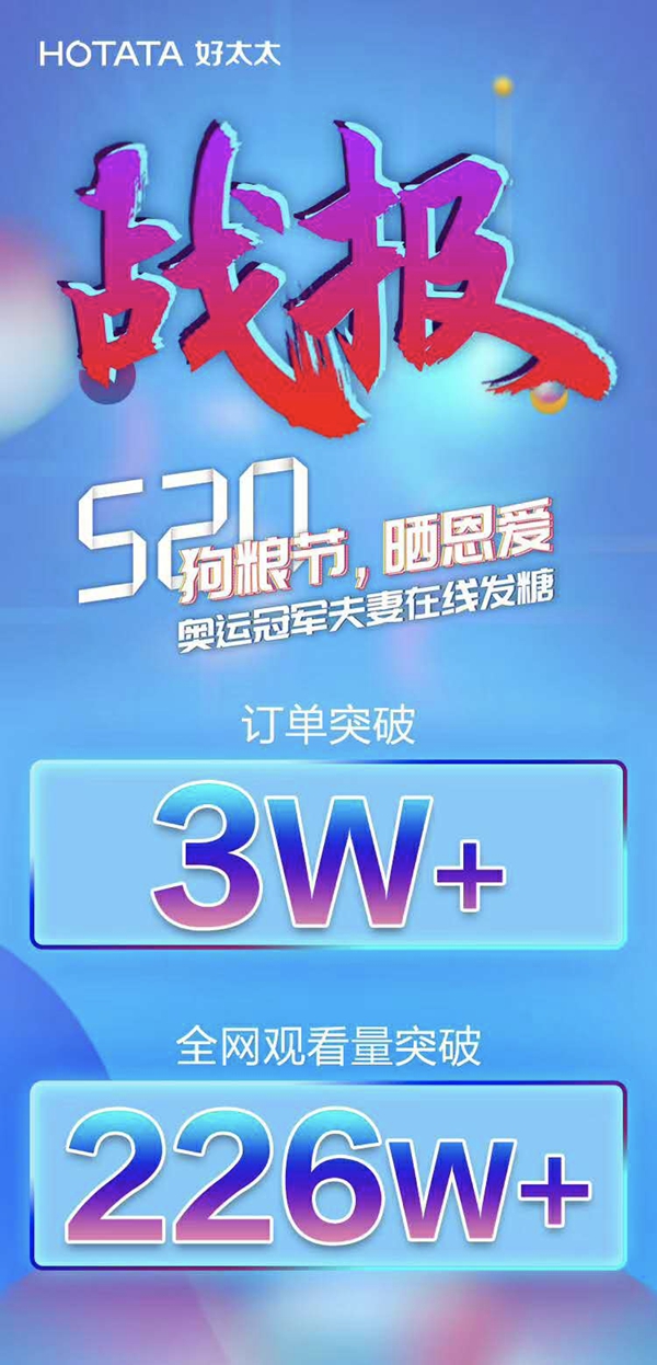 好太太直播間現場火爆 奧運冠軍夫婦驚喜現身 好太太直播間現場火爆 奧運冠軍夫婦驚喜現身