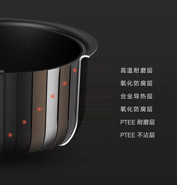 云米全屋互聯(lián)網(wǎng)家電快煮飯電飯煲輕食小仙 云米全屋互聯(lián)網(wǎng)家電快煮飯電飯煲輕食小仙