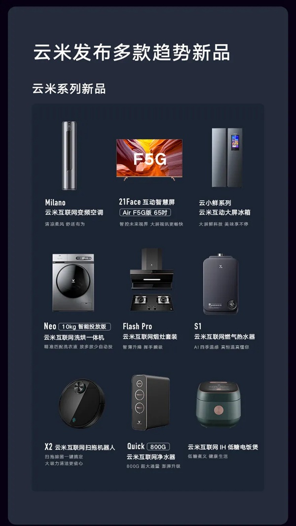 云米全屋互聯網家電2020年度Q2財報 云米全屋互聯網家電2020年度Q2財報