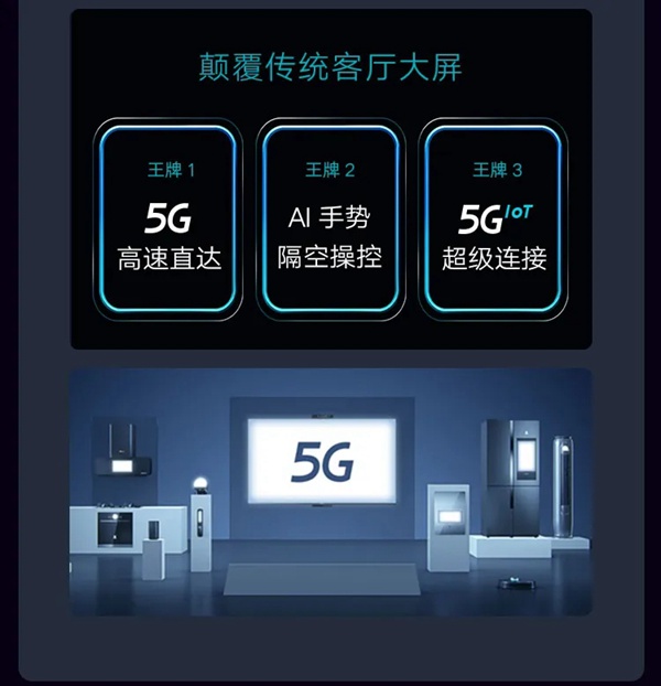 云米全屋互聯網家電2020年度Q2財報 云米全屋互聯網家電2020年度Q2財報