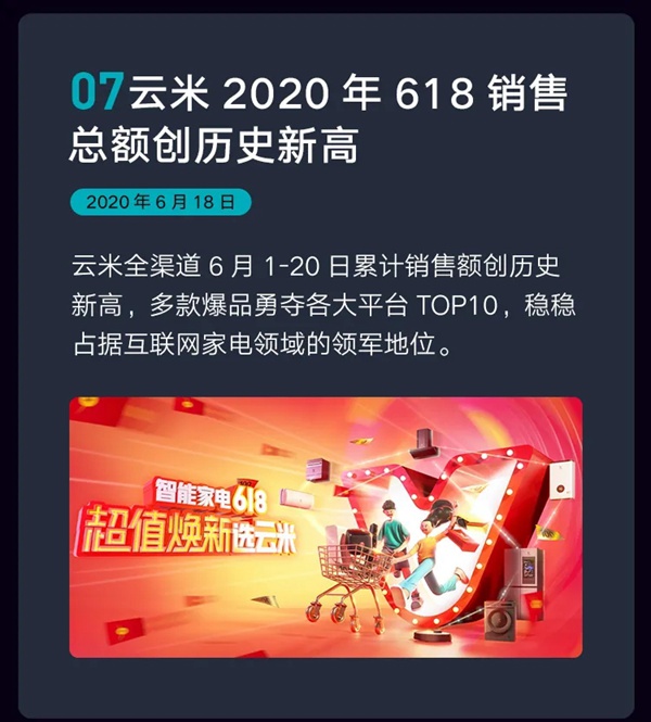 云米全屋互聯網家電2020年度Q2財報 云米全屋互聯網家電2020年度Q2財報