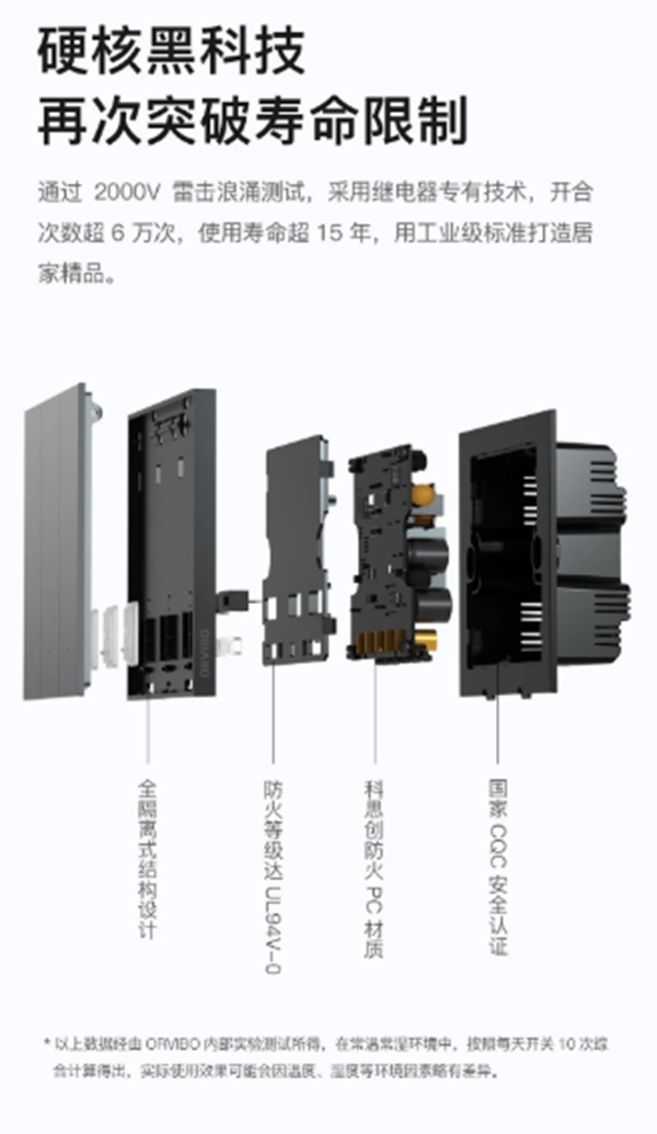 ORVIBO歐瑞博:科技美學新品已就位 璀璨生活由此開啟 ORVIBO歐瑞博:科技美學新品已就位 璀璨生活由此開啟