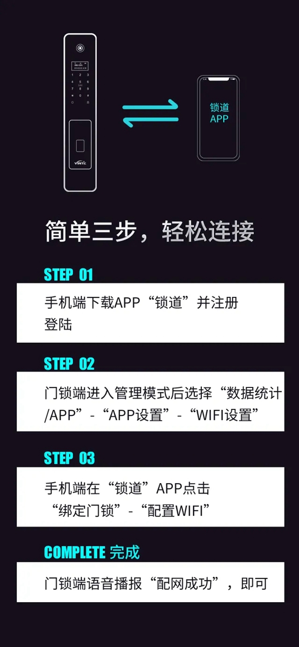 因特智能鎖新品上市:因特V55有哪些優點? 因特智能鎖新品上市:因特V55有哪些優點?
