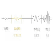 名門靜音門鎖:比普通門鎖要降噪50%