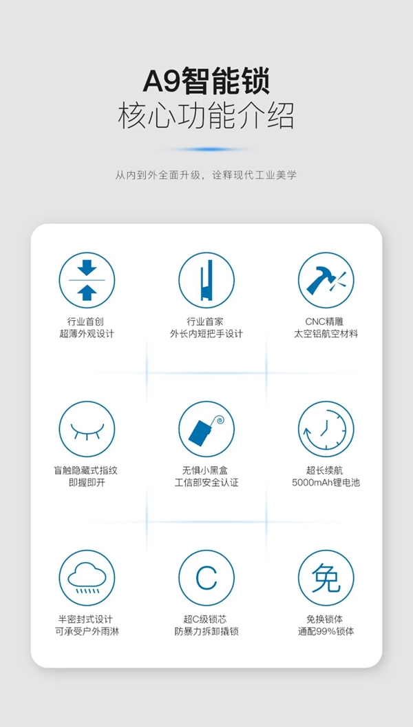 KUB-A9超薄全自動(dòng)智能鎖全球首發(fā) KUB-A9超薄全自動(dòng)智能鎖全球首發(fā)