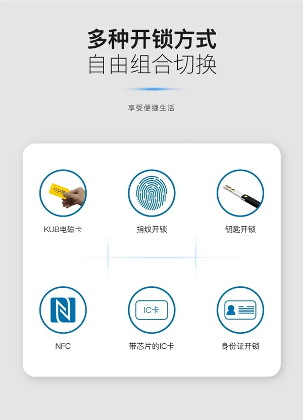 KUB-A9超薄全自動(dòng)智能鎖全球首發(fā) KUB-A9超薄全自動(dòng)智能鎖全球首發(fā)