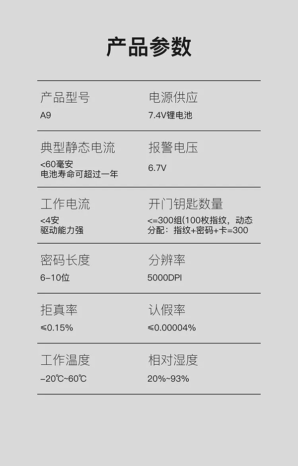 KUB-A9超薄全自動(dòng)智能鎖全球首發(fā) KUB-A9超薄全自動(dòng)智能鎖全球首發(fā)