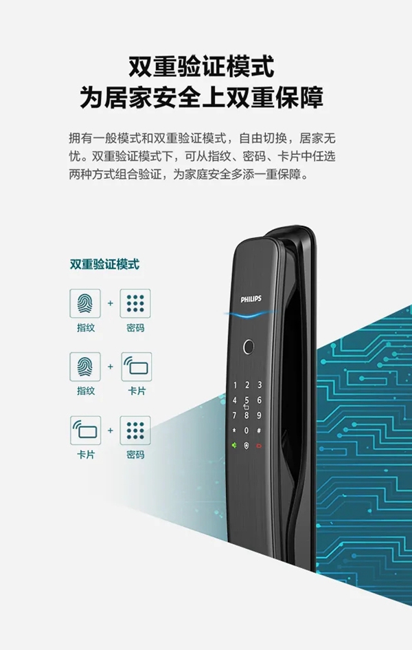 飛利浦智能鎖DDL702E 輕松享受智能生活 飛利浦智能鎖DDL702E 輕松享受智能生活