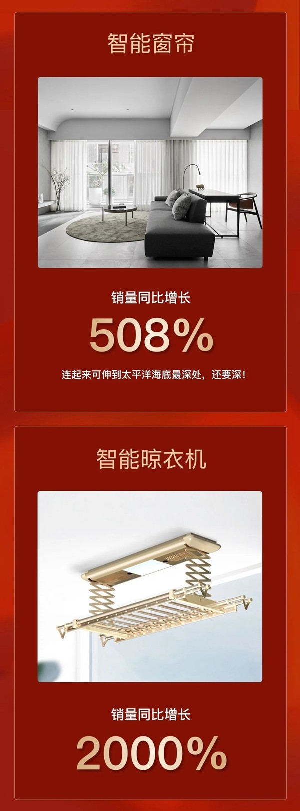 ORVIBO歐瑞博:它漲了10倍 讓很多人眼紅 ORVIBO歐瑞博:它漲了10倍 讓很多人眼紅