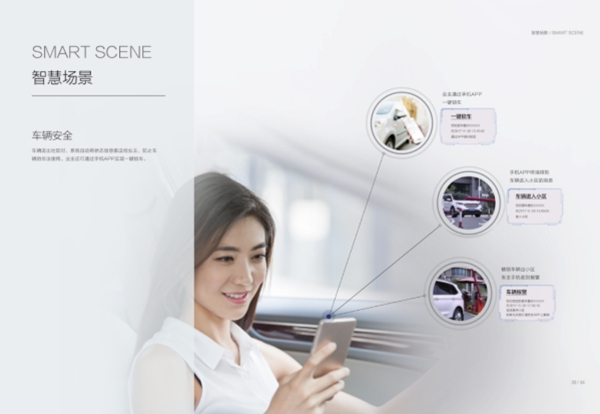 海爾智慧家居 刷新幸福社區(qū)新標(biāo)準(zhǔn) 海爾智慧家居 刷新幸福社區(qū)新標(biāo)準(zhǔn)