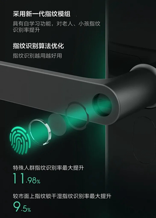 科技達人王自如直播帶貨鹿客智能鎖,直擊618底價 科技達人王自如直播帶貨鹿客智能鎖,直擊618底價