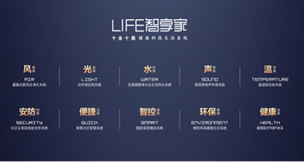 多瑪凱拔 深化戰略合作,共筑智慧社區! 多瑪凱拔 深化戰略合作,共筑智慧社區!