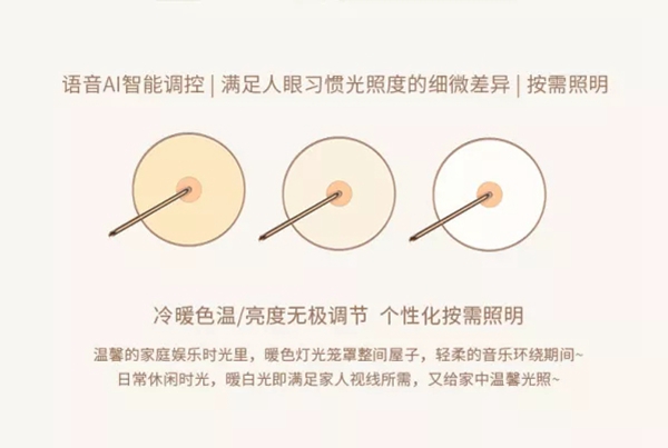 鴻雁智悅語(yǔ)音吸頂燈重磅上市 打造家庭小場(chǎng)景中控平臺(tái) 鴻雁智悅語(yǔ)音吸頂燈重磅上市 打造家庭小場(chǎng)景中控平臺(tái)